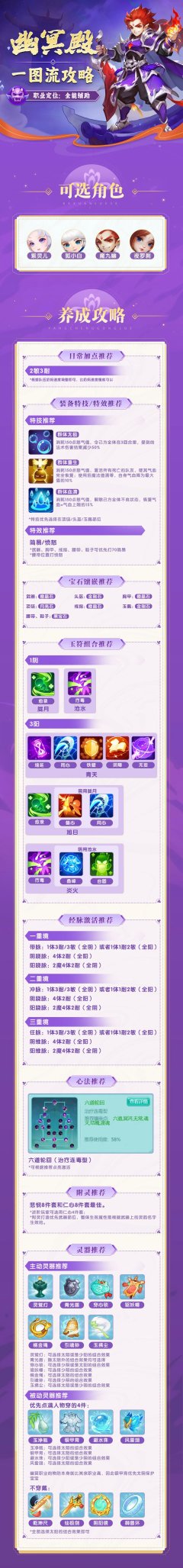 《逍遥情缘》门派攻略 | 幽冥殿攻略一图速览！