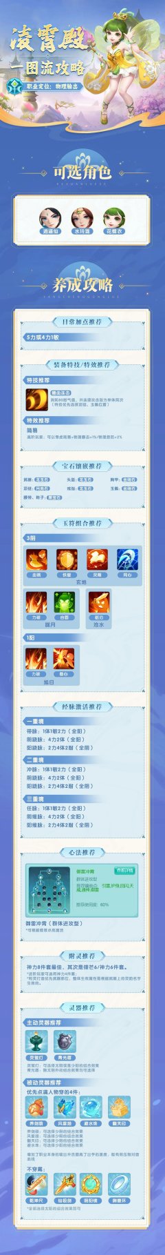 《逍遥情缘》门派攻略 | 凌霄殿攻略一图速览！