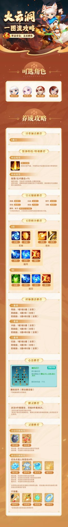 《逍遥情缘》门派攻略 | 火云洞攻略一图速览