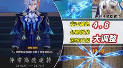 原神：4.8重要改动｜那维莱特转圈修复！幻想真境剧诗有调整